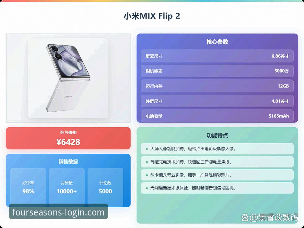 四季尊贵服务手机版实用指南：2025新版登录与高效操作全攻略